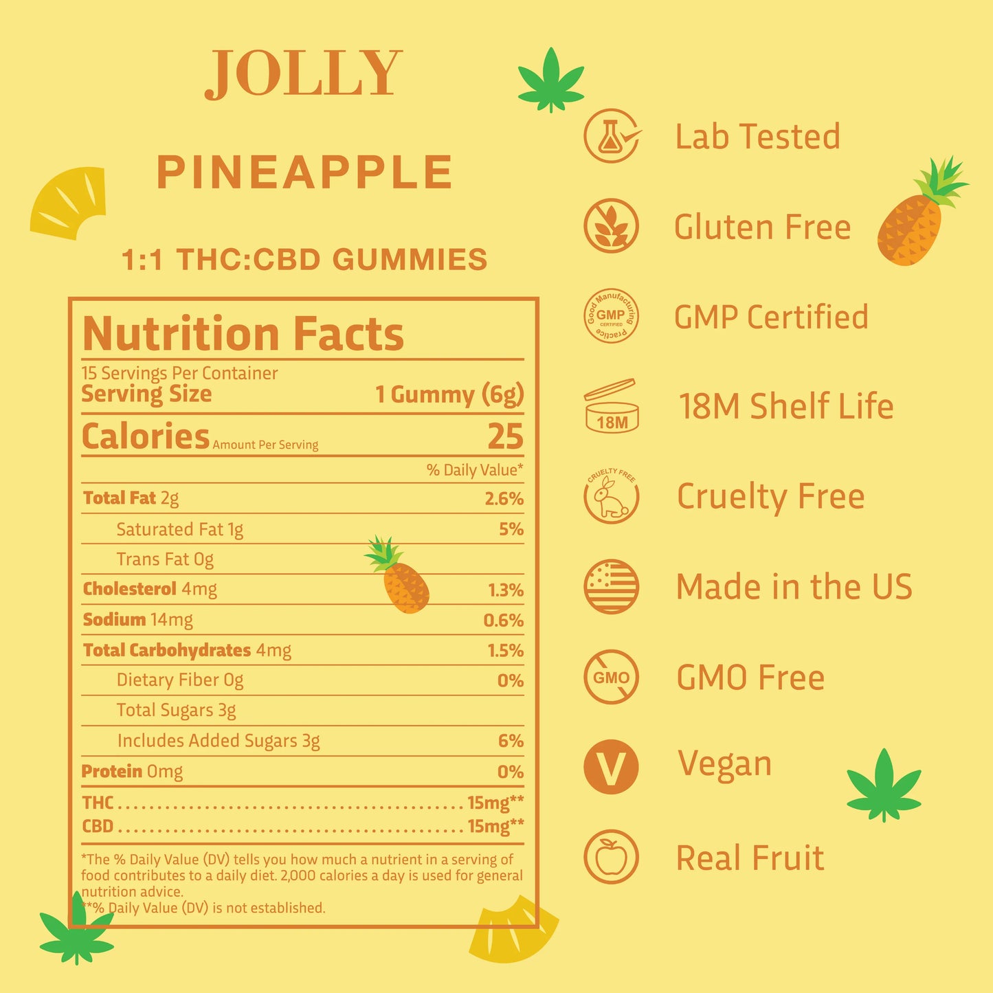 Jolly Cannabis Gummies